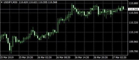 纽元大跌 新西兰联储转向鸽派，美元重获市场信心