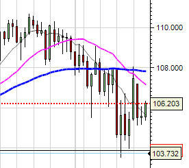 麦达金融9月24日黄金外汇交易报告